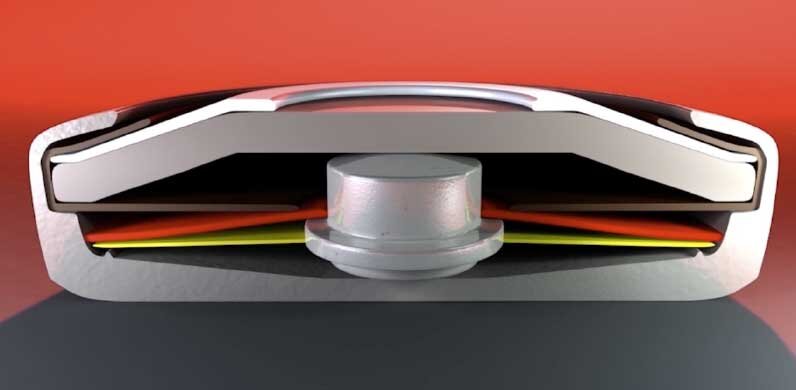 Temperaturbegrenzer mit dem System von Thermik