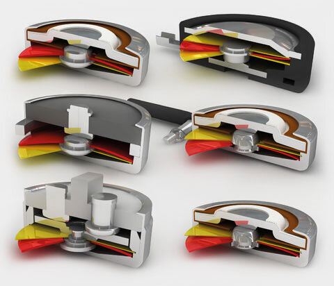 Thermik | variantes de limitador de temperatura