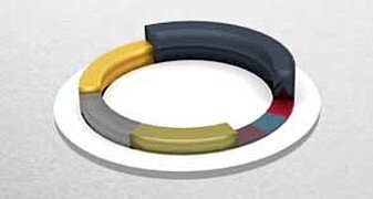 Menü Referenzen des Unternehmen | Thermik